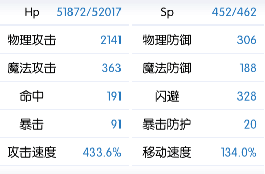 无烹饪药水状态下的面板