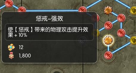 最后是惩戒强效