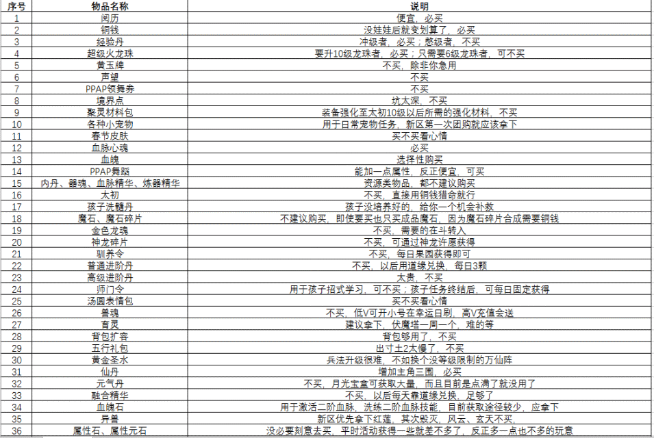 丹什么什么什么的成语_成语故事图片(2)