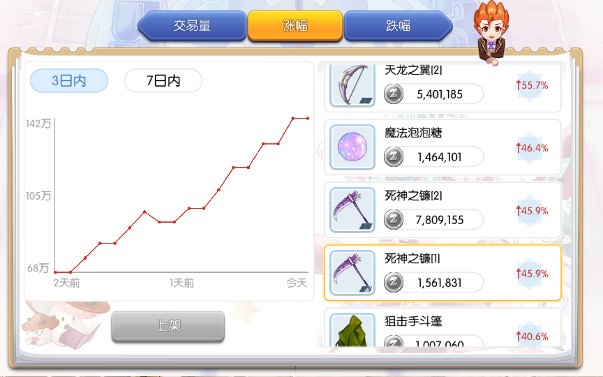 新服装备车.png