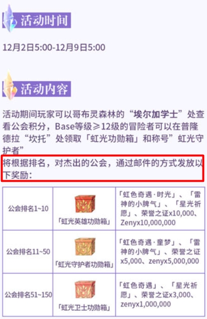 关于获得虹色坠落的公会排名奖励疑问 仙境传说 守护永恒的爱 普隆德拉酒馆 心动游戏官方论坛