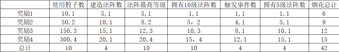 QQ截图20250530001022.png