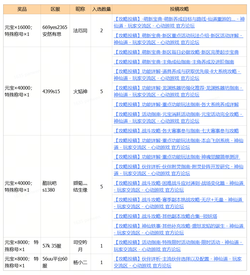 获奖图.PNG